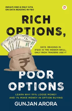 Rich Options, Poor Options: Data Reading In (F&O) Is The Hidden Skill, Only Rich Traders use It, Learn Why 99% Loose Money And 1% Make Money In Option Buying